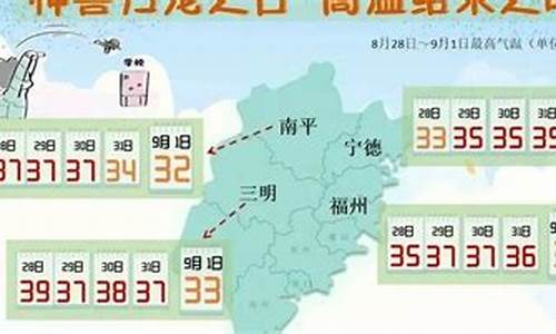 福安天气30天查询预报_福安天气30天