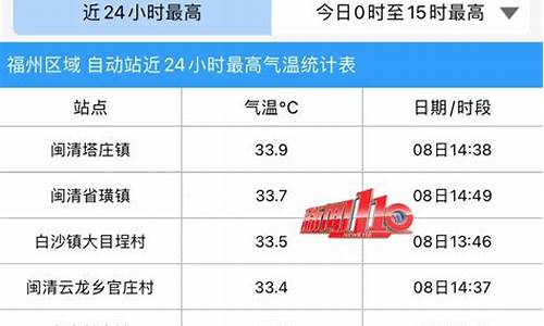 福州明天还有台风吗_福州明天还有台风吗天气预报