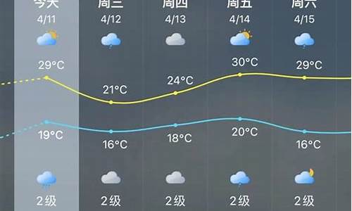 福州未来90天天气预报_福州未来30天天气