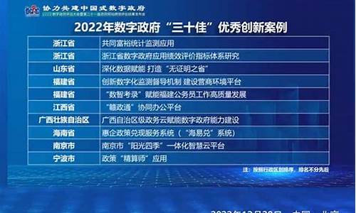 福建2022年中考录取分数线中专,福建2022年中考录取分数线