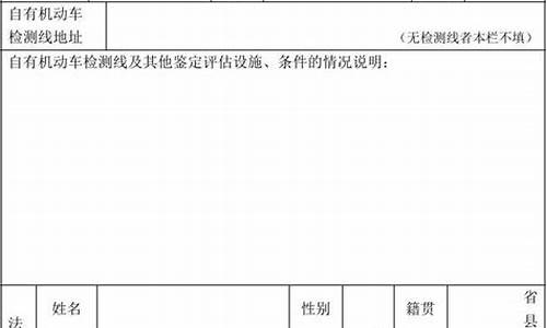 福建泉州二手车鉴定机构,福建泉州二手车鉴定机构有哪些