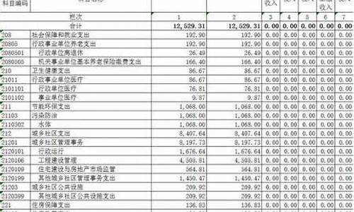 福建公共维修基金新规_福建维修基金价格