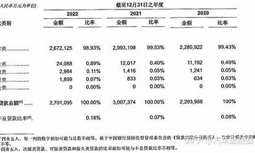 福特汽车金融-福特汽车金融公司