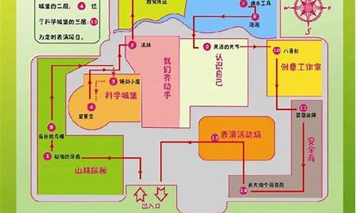 科技馆景点,科技馆攻略内容清单