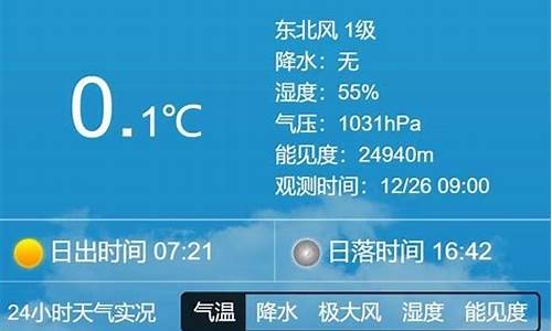 秦皇岛21日天气预报_秦皇岛21号天气预报