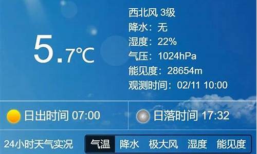 秦皇岛天气质量预报_秦皇岛天气质量