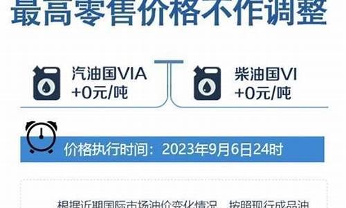 秦皇岛油价10元_秦皇岛油价今日价格