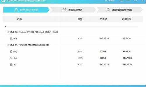 移动硬盘打不开提示格式化数据如何恢复正常_移动硬盘打不开提示格式化数据如何恢复