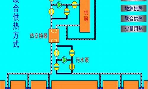 空气能热泵的工作原理图_空气能热泵的工作原理