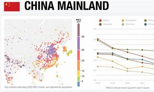 空气质量500意味着什么_空气质量500的危害