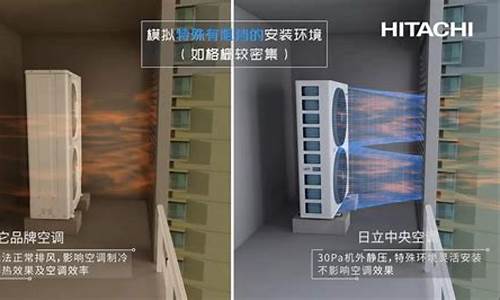 空调制冷效果不好_空调制冷效果不好是怎么回事