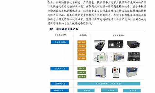 空调原理与维修PDF_电梯专用空调原理与维修