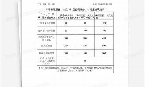 空调维修价格明细清单表-空调维修报价单表格大全模板