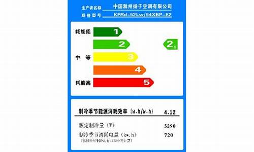 空调能效标识怎么理解_空调能效标识在哪里可以看到