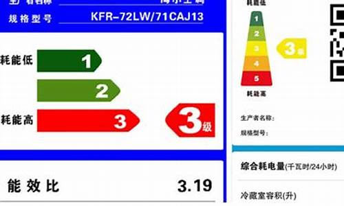 空调能效标识怎么看匹数_空调能效标识在哪里可以看到