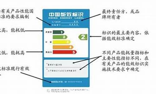 空调能效标识怎么解读_空调能效标识怎么解读耗电量