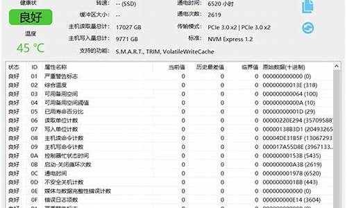 笔记本系统盘xp3_笔记本系统盘分区