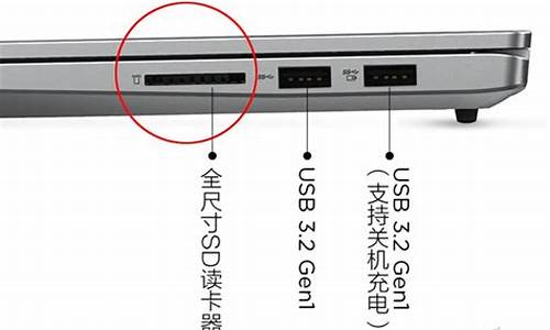 笔记本读卡器怎么用_笔记本读卡器怎么用的-第1张图片-智能手机报价大全