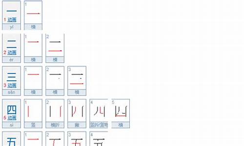 笔顺表26个笔顺怎么写_笔顺表26个笔顺怎么写图片