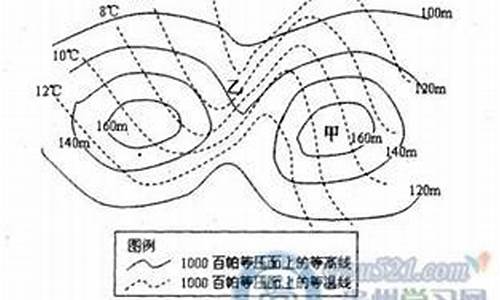 如何用等高线来判断降水多少_等高线判断天气系统