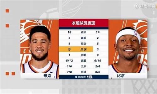 管泽元预测总决赛_管泽元预测nba季后赛