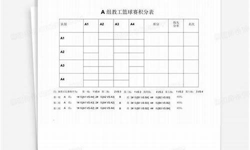 13队篮球比赛单循环图示_篮球14队单循环赛程