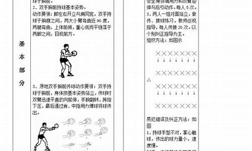 篮球体育教案初中全册_篮球体育教案初中全册