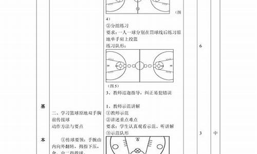 篮球体育课教案教学反思优缺点_体育篮球课教案模板