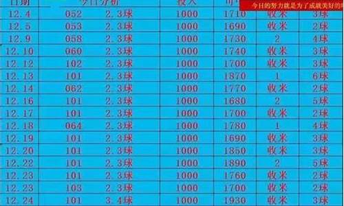 篮球,足球共101.4元,足球,排球共93.9元_篮球十篮球