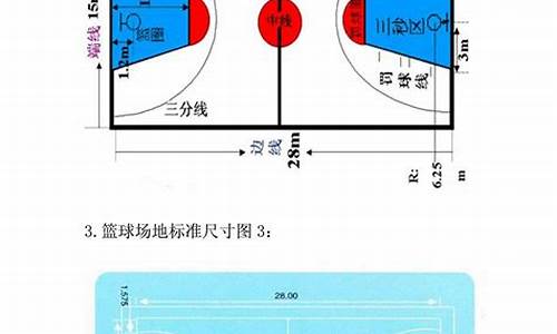 篮球场尺寸是多少,篮球场尺寸