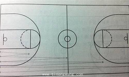 篮球折返跑规则-篮球场折返跑叫什么
