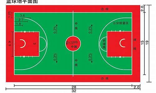 篮球场画线图详细尺寸_篮球场面积420平方