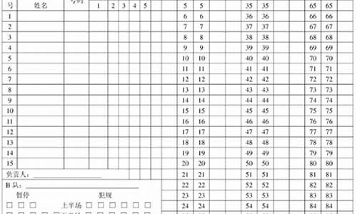 篮球比赛犯规表_篮球比赛犯规表格图片