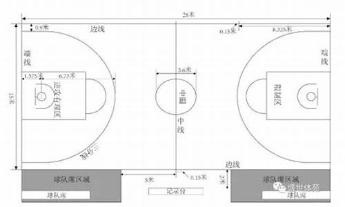 篮球比赛规则大全_篮球基本规则30条