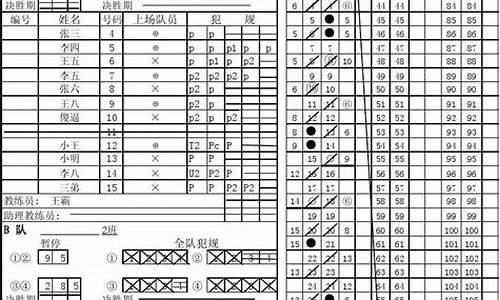 篮球比赛记录表电子版完整下载_篮球比赛记录表电子版