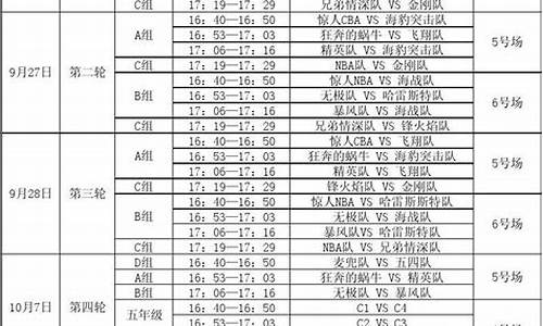 篮球比赛赛程表6号球员-篮球比赛赛程表6