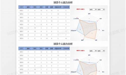 篮球比足球个人能力强-篮球比足球个人能力