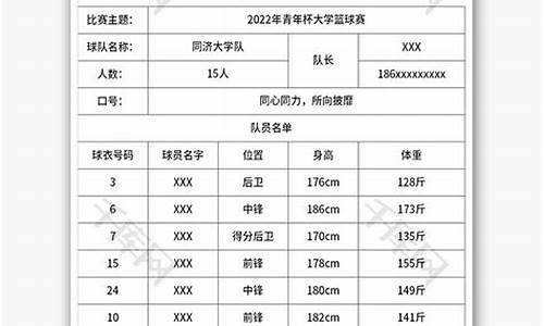 篮球赛报名人数要求-篮球联赛报名名单表