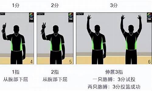 篮球裁判25号手势_篮球裁判员手势号码