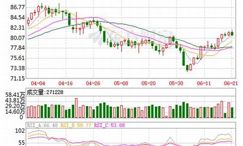 米纳斯什么意思_米纳斯原油价格指数一览表