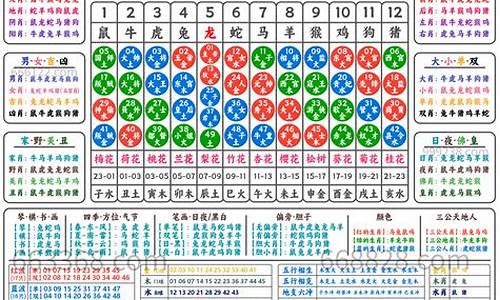 精准五肖五码网址(精选五肖主10码论坛) 应用