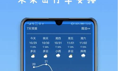 精准天气预报哪一个最准确_最精准的天气预报有哪些
