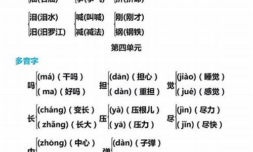 糊的多音字组词_糊的多音字组词组