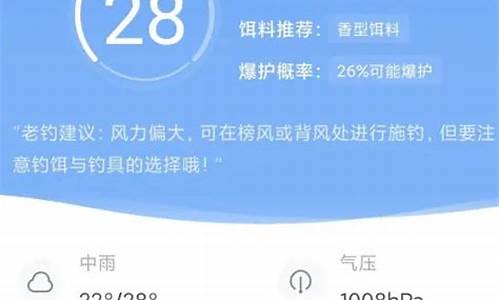 外圆磨床加工价格_红安天气钓鱼指数