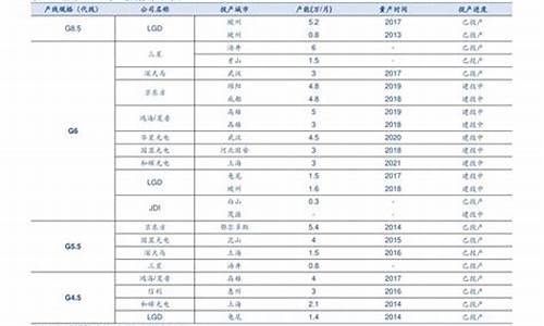 纸铂金价格对比40_纸铂金价格走势图今日价格