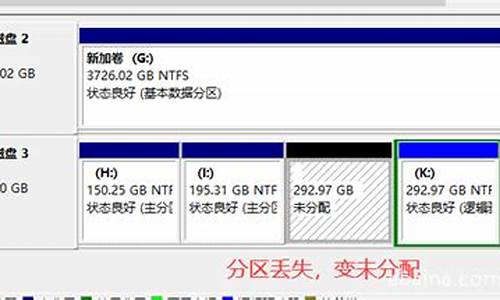 组装电脑系统分区-电脑安装系统分区