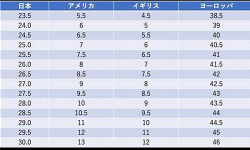 安装系统的u盘要多大,组装电脑系统安u盘需要多大