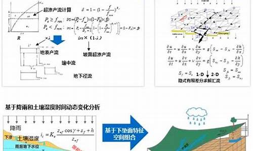 绍兴气候分析_绍兴气象与水文的关系