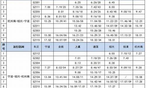 绍兴汽车站时刻表查询_绍兴客运中心时刻表