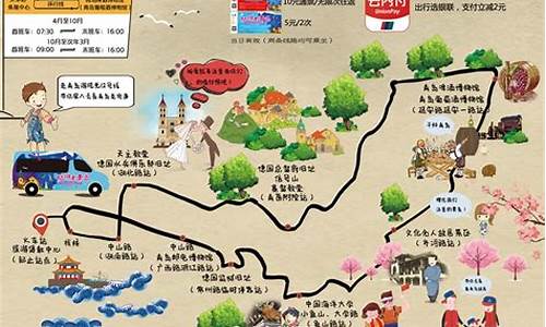 经典旅游路线分析,旅游路线分析图